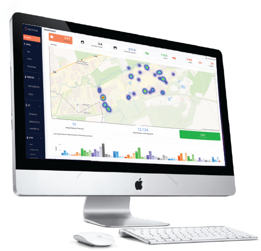 Zingi Dashboard auf dem iMac